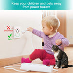 Baby Safety Electric Socket Cover Guards